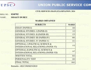 Shakti Dubey Marksheet