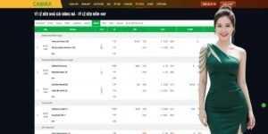 Technical Reliability and Security